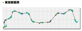 ウォークWay_解析結果