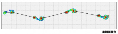 実測画面例 ウォークWAY