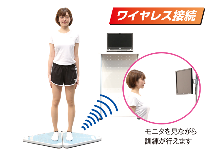 ワイヤレス接続 バランスコーダ　BW-6000