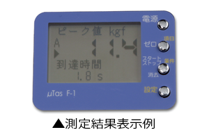 ピーク値、ピーク到達時間 ミュータス F-1
