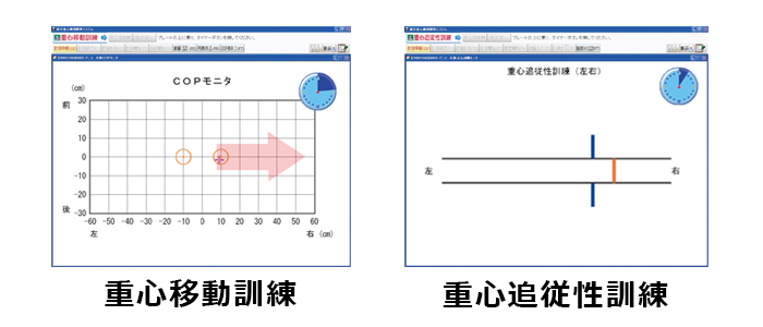 重心動揺計を高機能4 グラビコーダ GW-5000