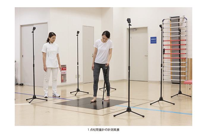 三次元杖荷重計　MK-1000A,MK-1000B