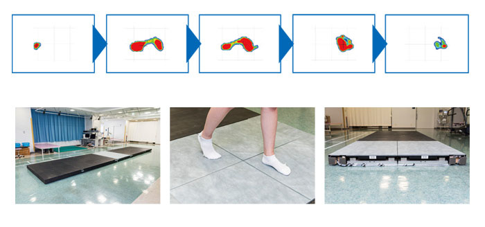 圧力分布型フォースプレート プレダスプレート3