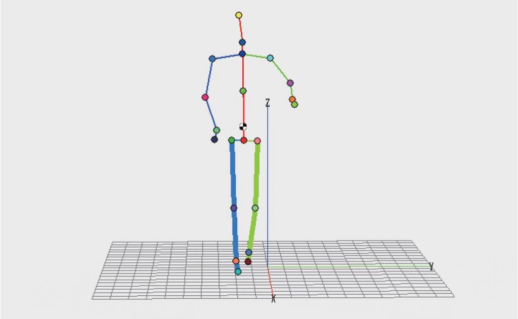 被験者へリアルタイムにフィードバック