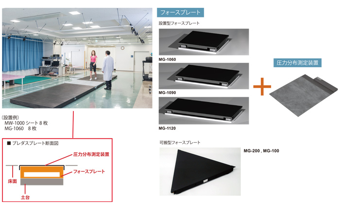 圧力分布型フォースプレート プレダスプレート2