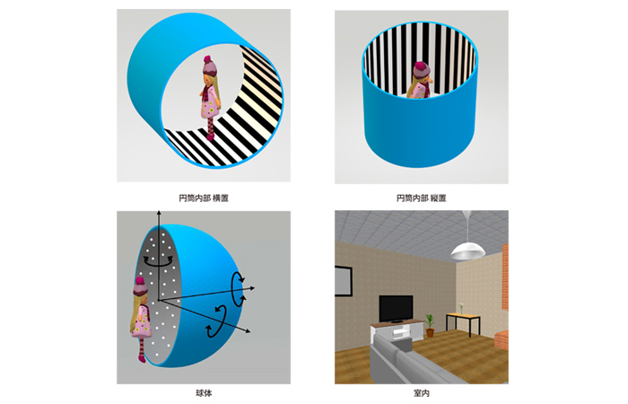 VR視覚刺激装着