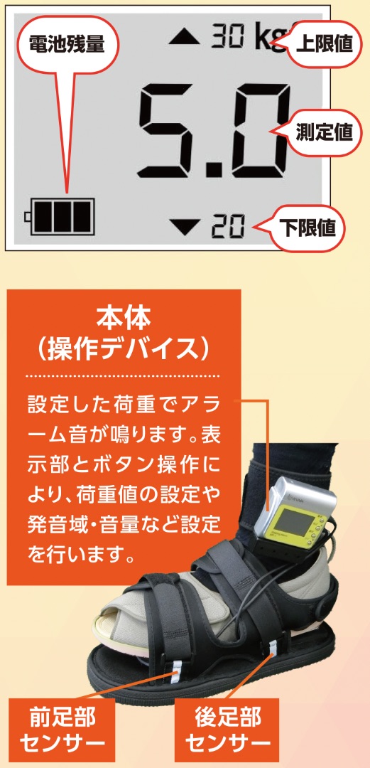 mp-2 本体画面(サンプル)